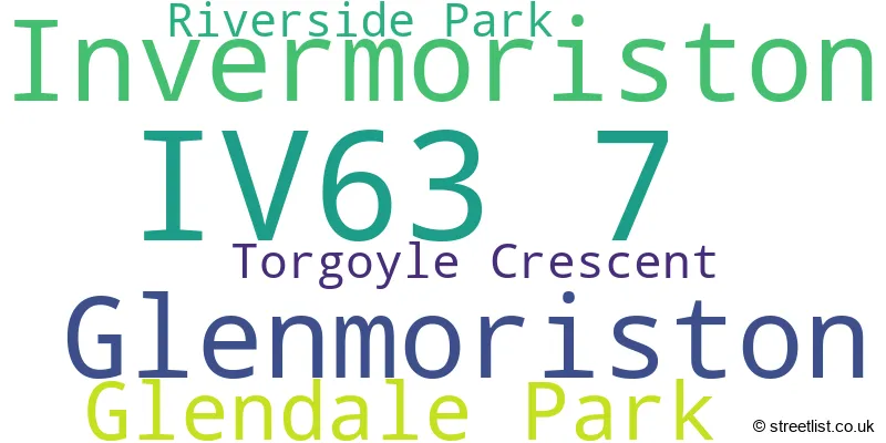 A word cloud for the IV63 7 postcode